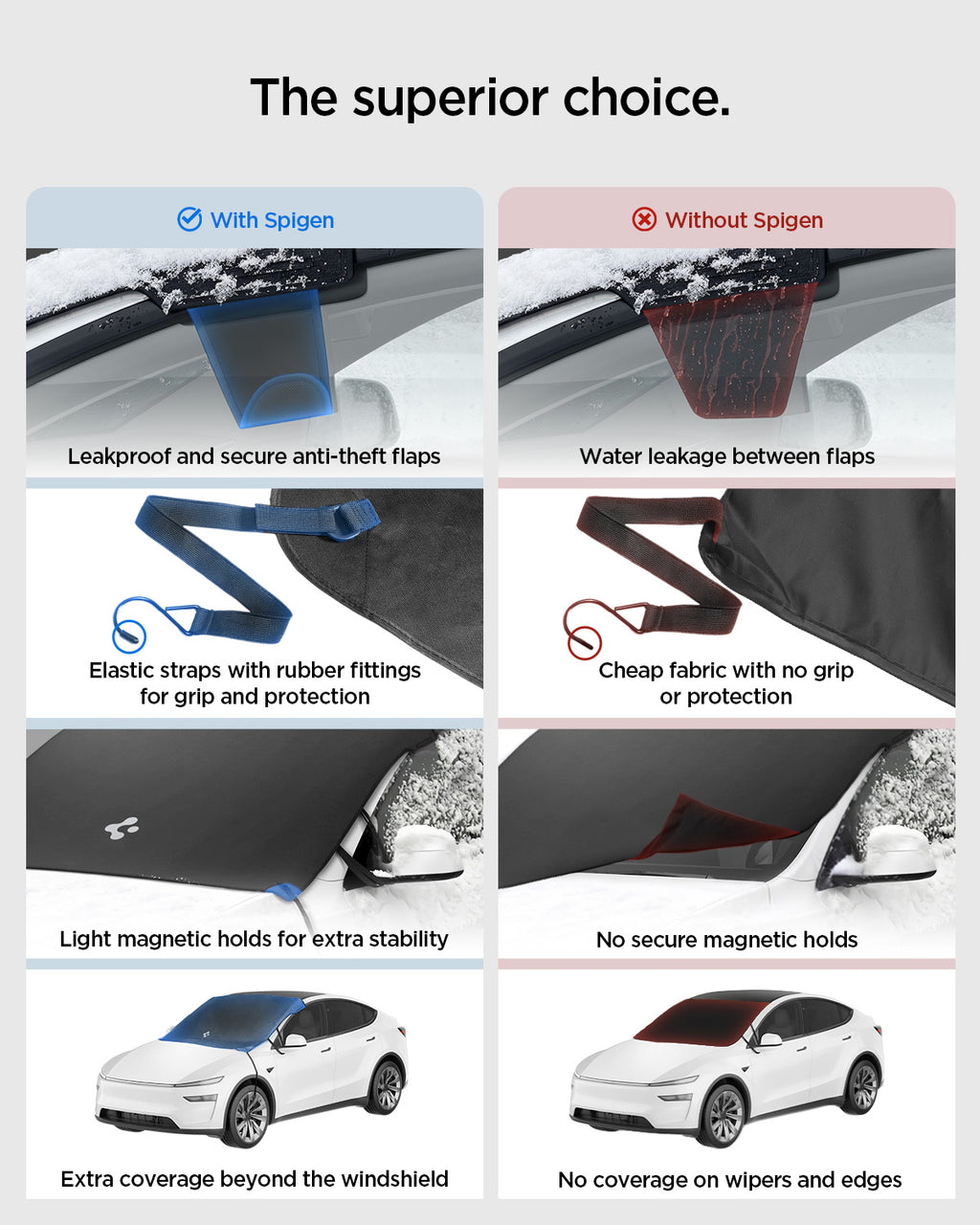 Spigen Tesla Predná krycia plachta na čelné sklo, čierna – Tesla Model 3/3 (2024)/Y/Y (Juniper)
