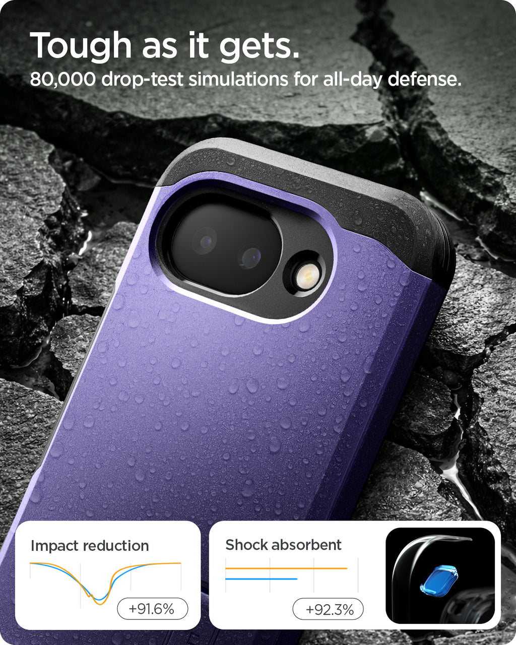 Spigen Tough Armor MagSafe, ash violet - Google Pixel 10a
