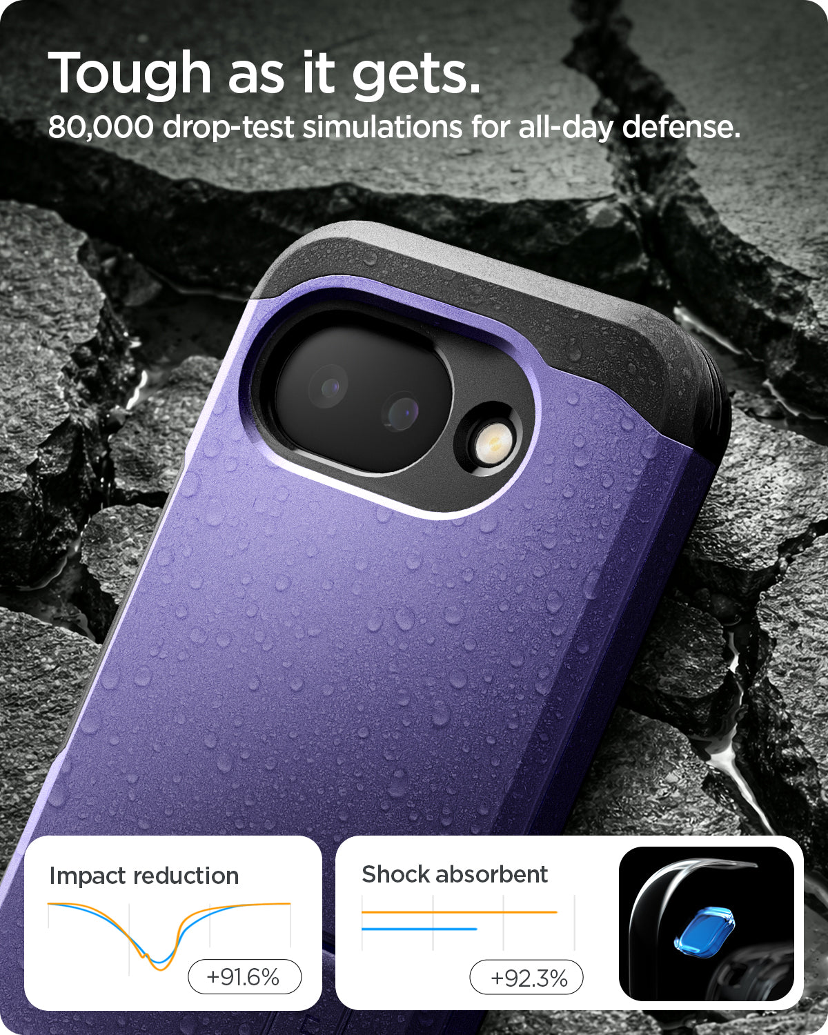 Spigen Tough Armor MagSafe, ash violet - Google Pixel 10a