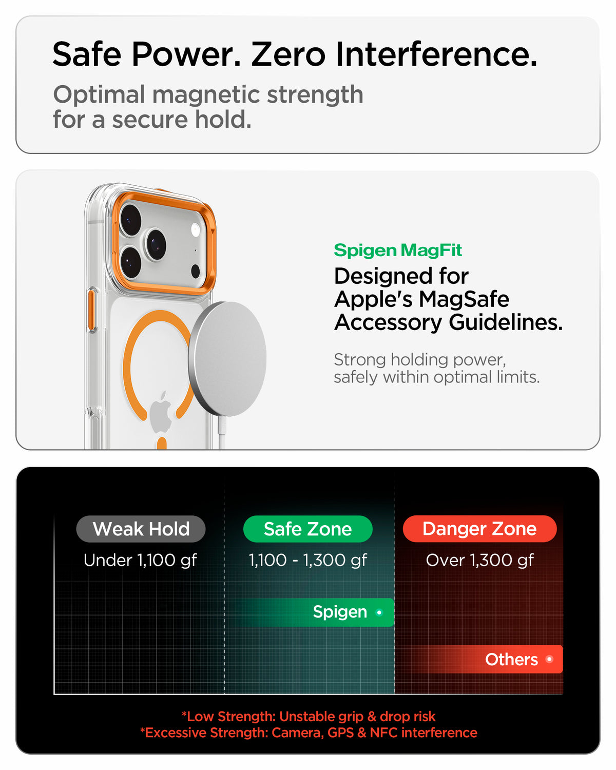 Spigen Ultra Hybrid Optik S MagSafe, clear orange - iPhone 2026 Pro Max/17 Pro Max