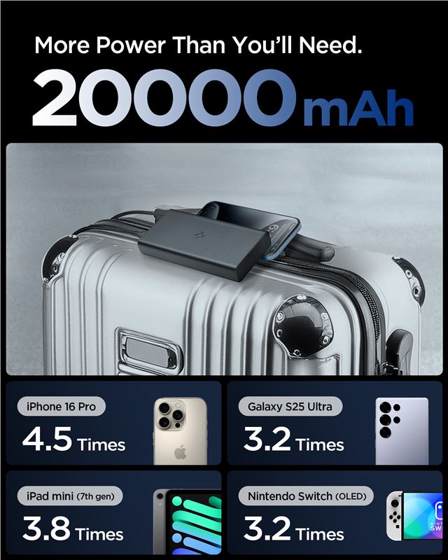 Spigen Essential 20 000 mAh 30 W prenosná nabíjačka, čierna EA3020
