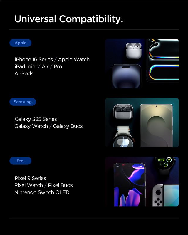 Spigen Essential 20 000 mAh 30 W prenosná nabíjačka, čierna EA3020