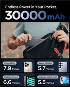 Spigen Essential 30,000mAh 30W Portable Charger, gray EA3030