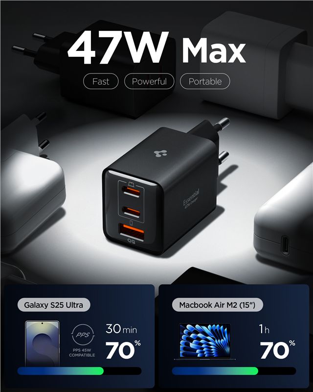 Maximum power of 47W: fast and efficient charging of up to three devices at once