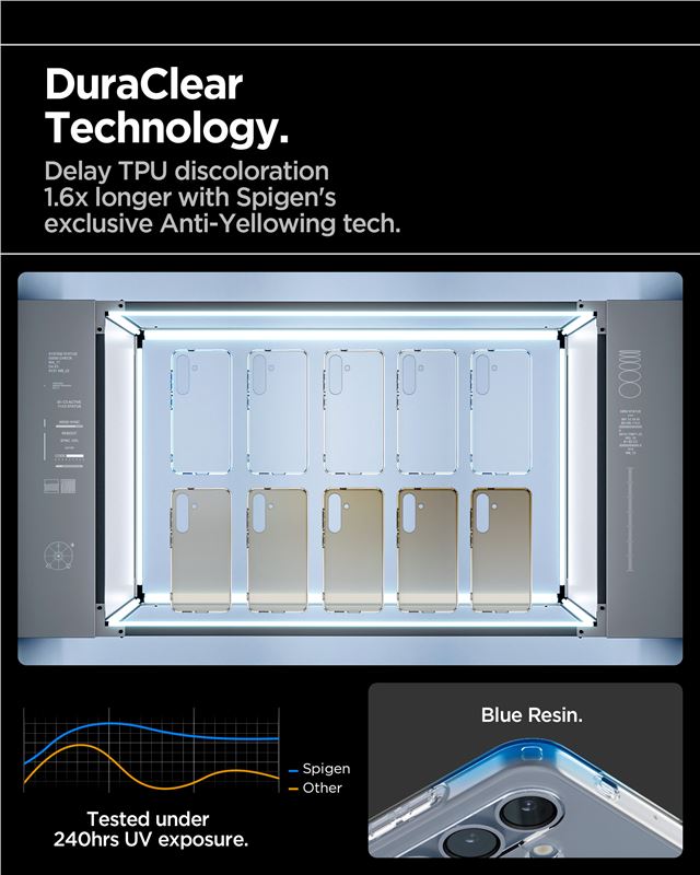 Spigen Liquid Crystal, crystal clear - Samsung Galaxy S25+