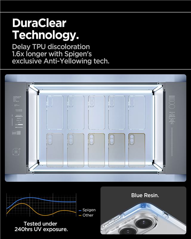 Mírně zvýšené okraje krytu pro lepší ochranu