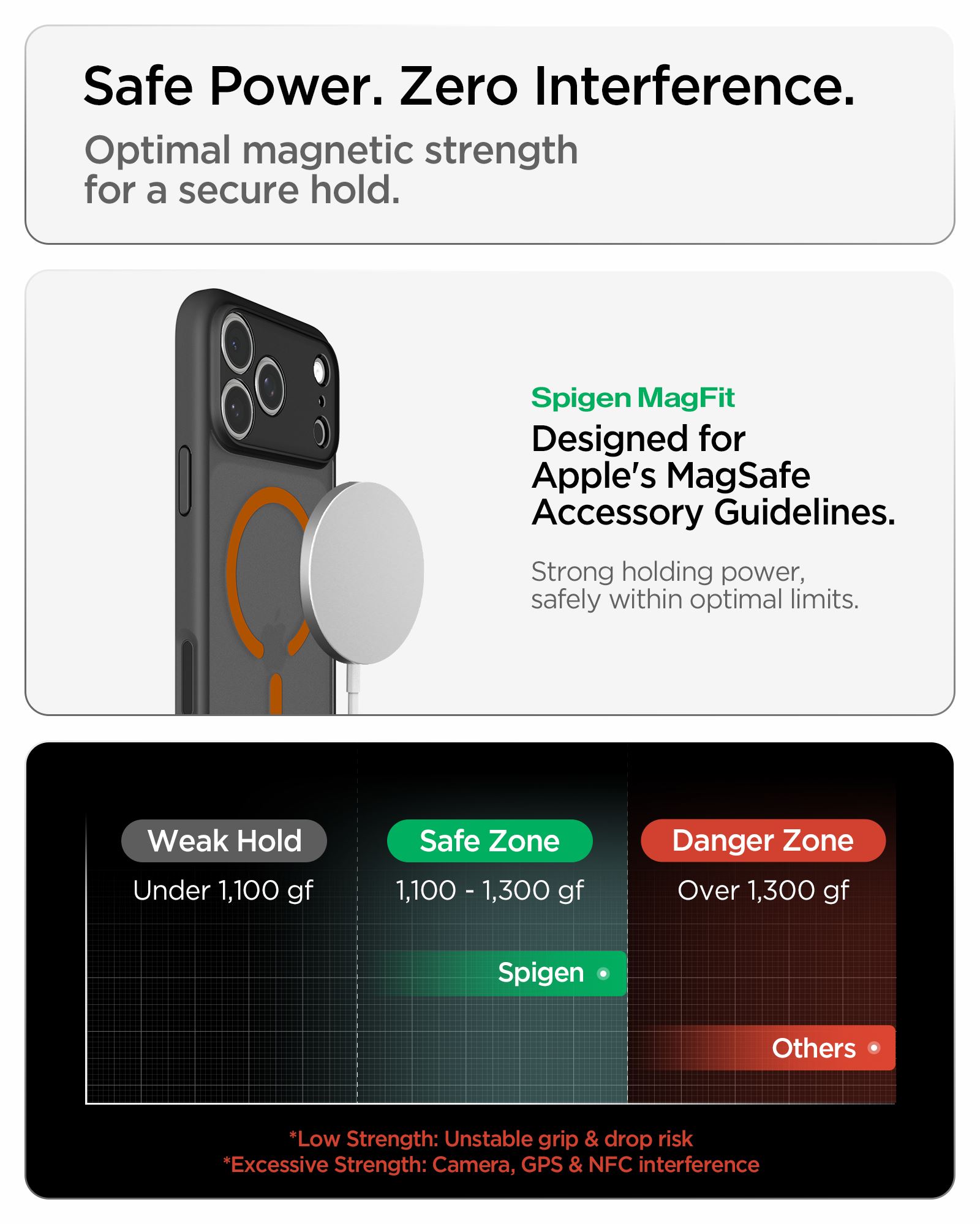 Spigen Ultra Hybrid MagSafe, frost black orange - iPhone 18 Pro Max/17 Pro Max (18)