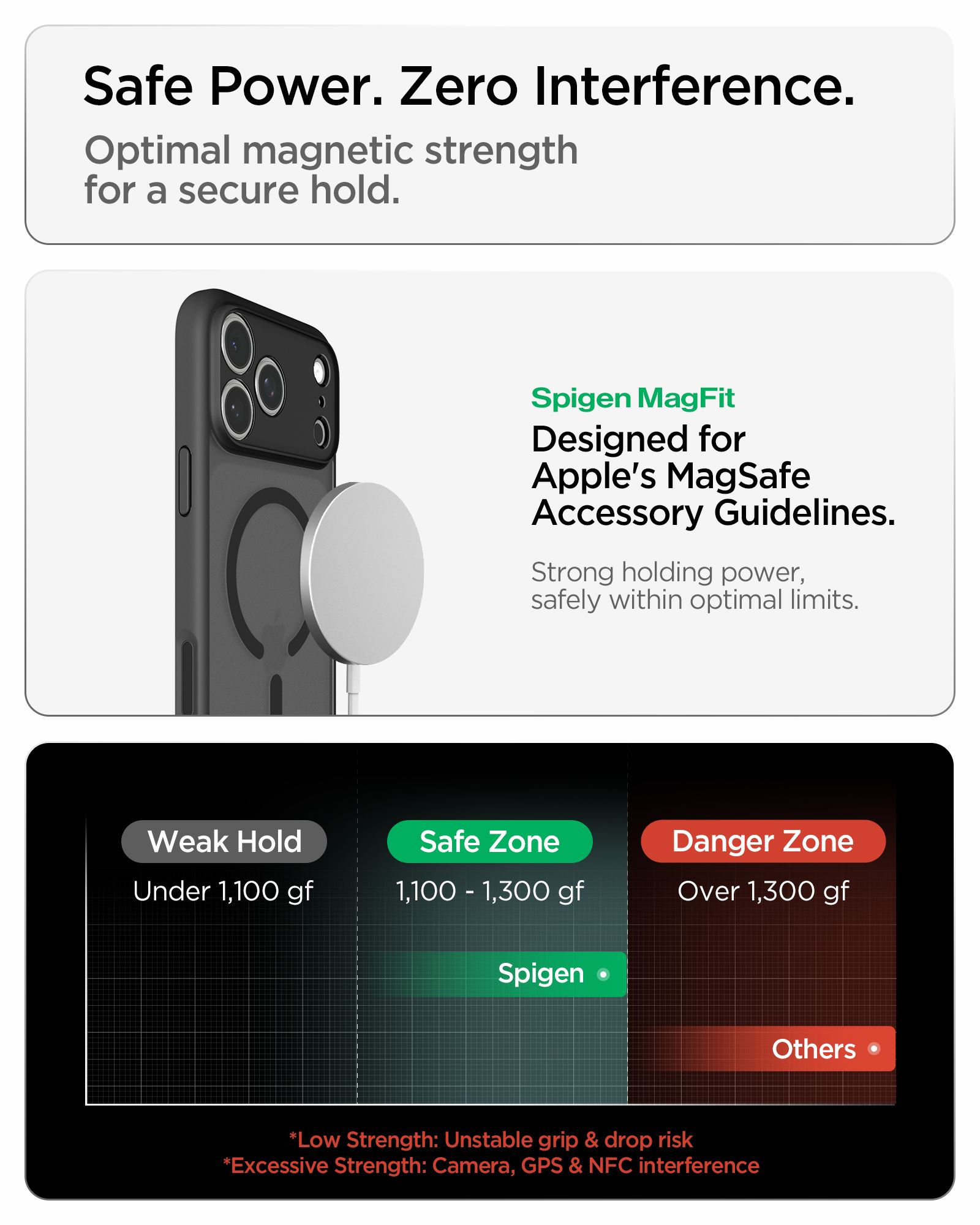 Spigen Ultra Hybrid MagSafe, frost black - iPhone 18 Pro Max/17 Pro Max (18)