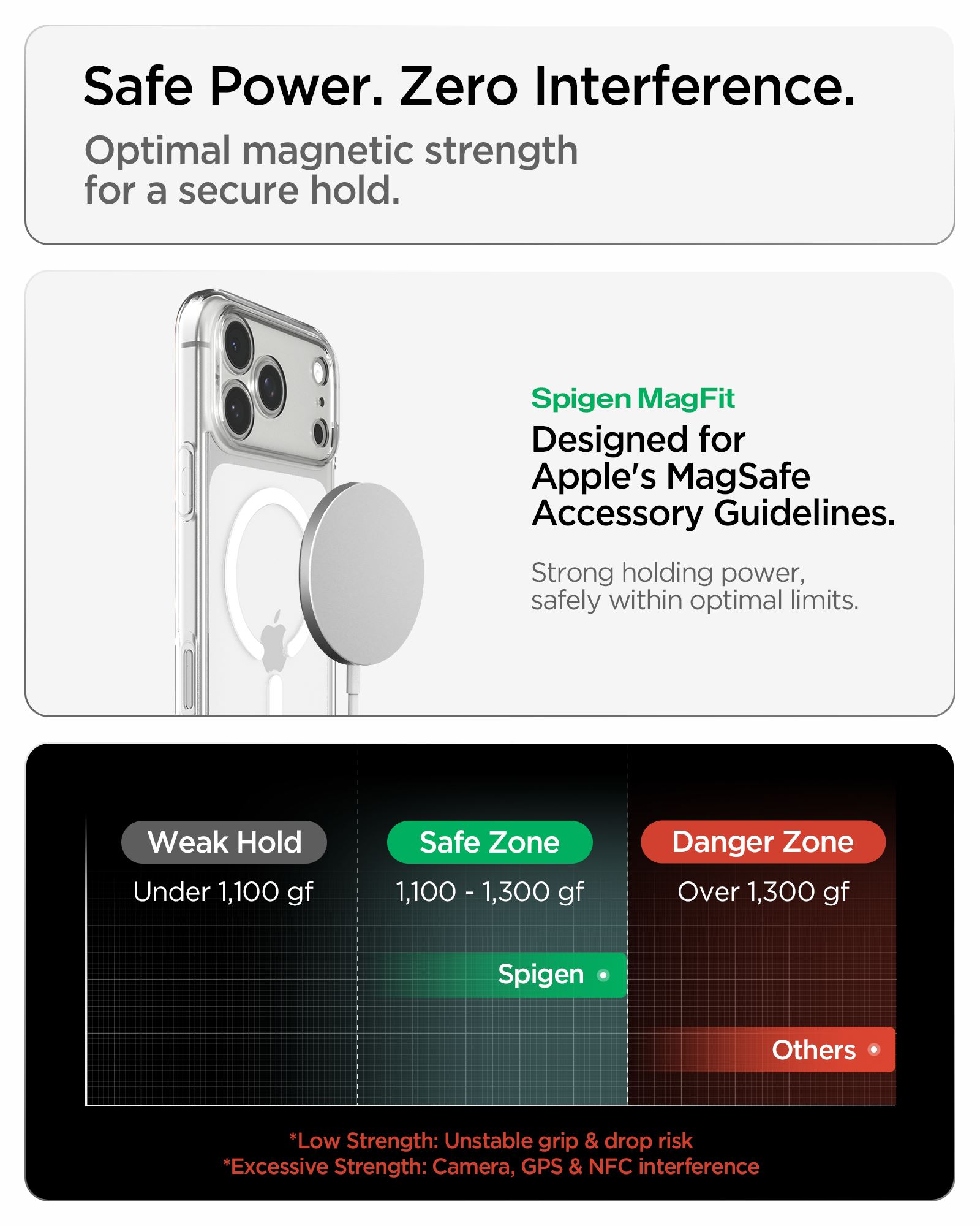 Spigen Ultra Hybrid MagSafe, clear white - iPhone 18 Pro/17 Pro (17)
