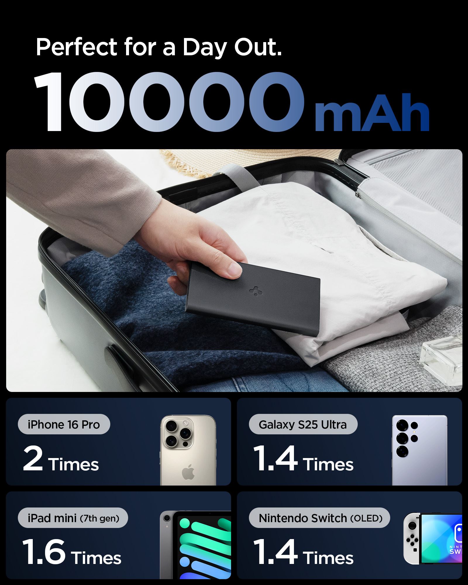 Spigen Essential 10,000mAh 22.5W Portable Charger, black EA2210 (3)