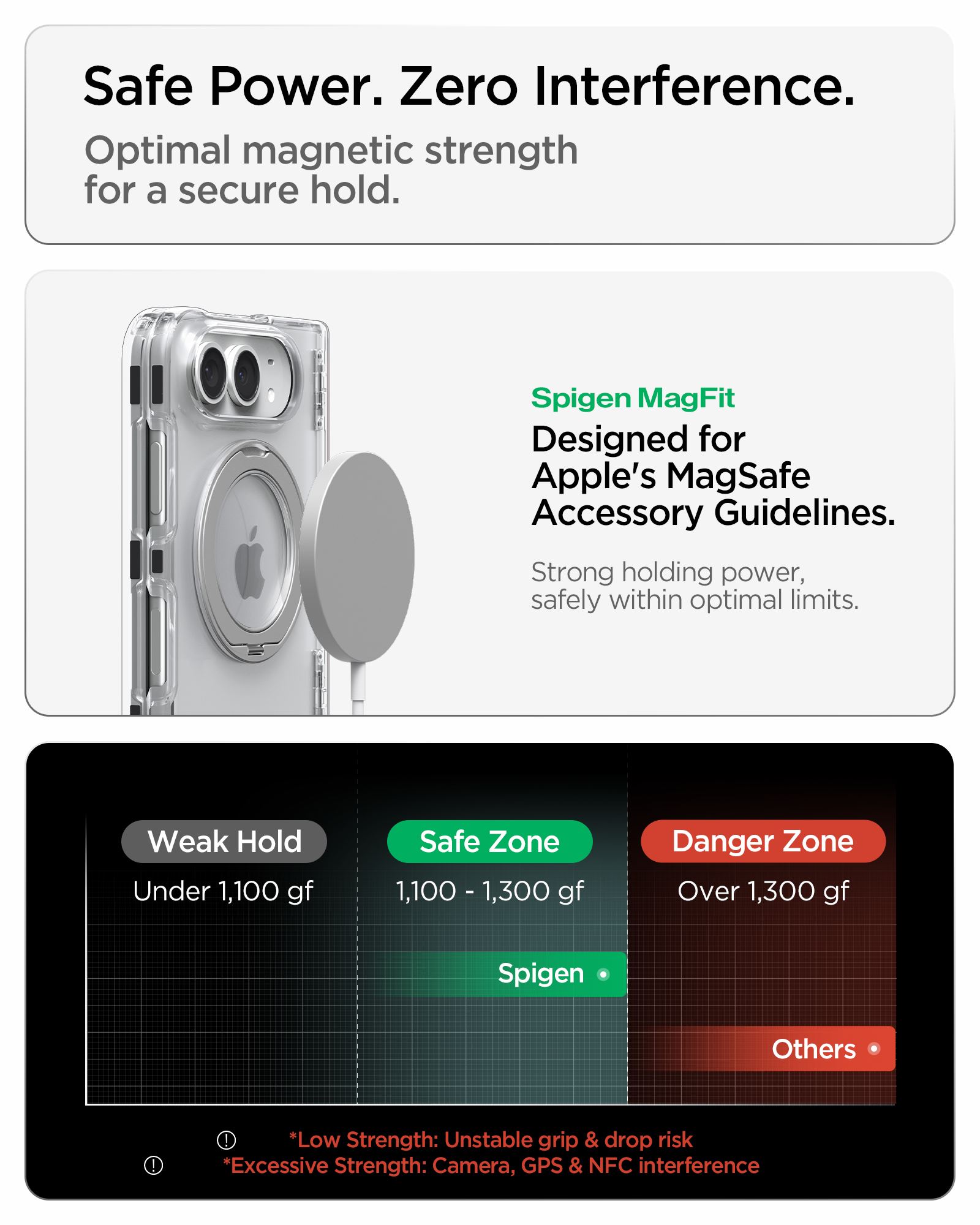 Spigen Ultra Hybrid Pro S MagSafe, clear white - iPhone Duo (18)