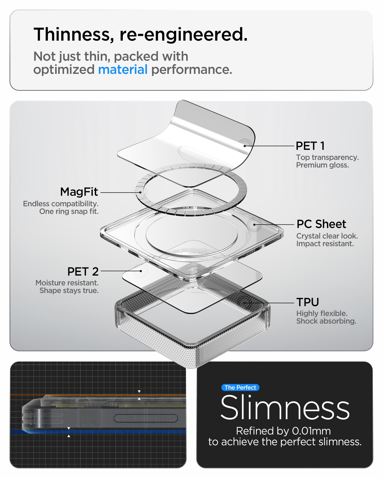 Spigen Ultra Hybrid MagSafe, neo one - Samsung Galaxy S26 (19)