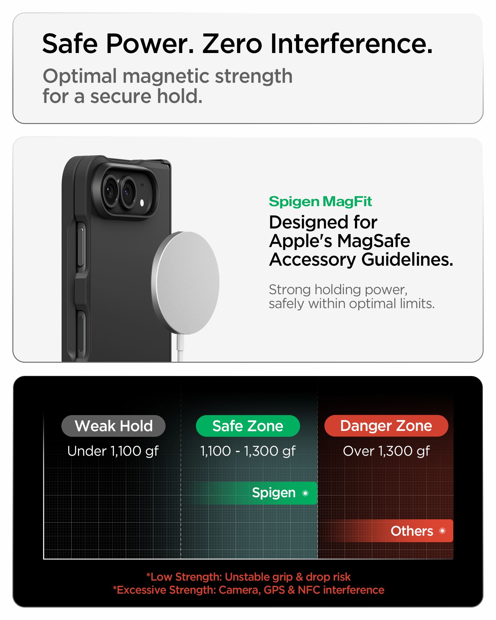 Spigen Tough Armor Pro MagSafe, black - iPhone Duo (18)