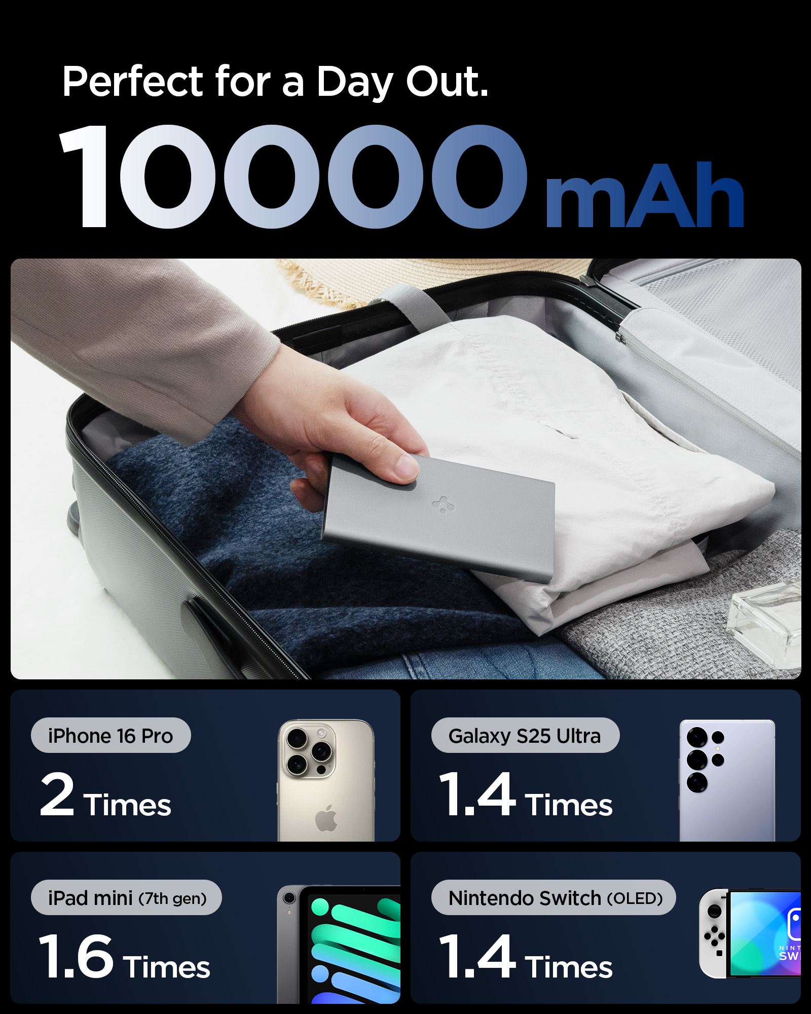 Spigen Essential 10,000mAh 22.5W Portable Charger, gray EA2210 (3)
